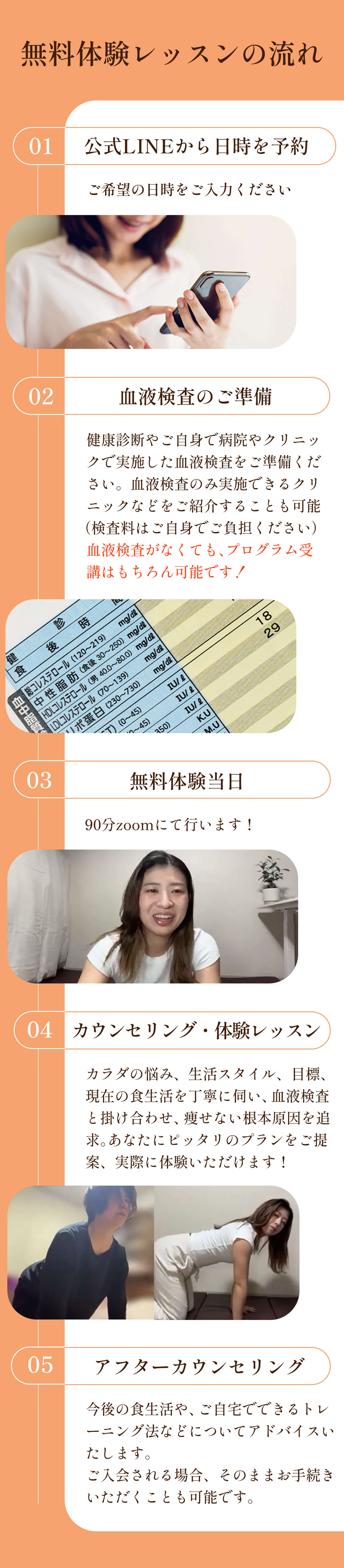 無料体験レッスンの流れ