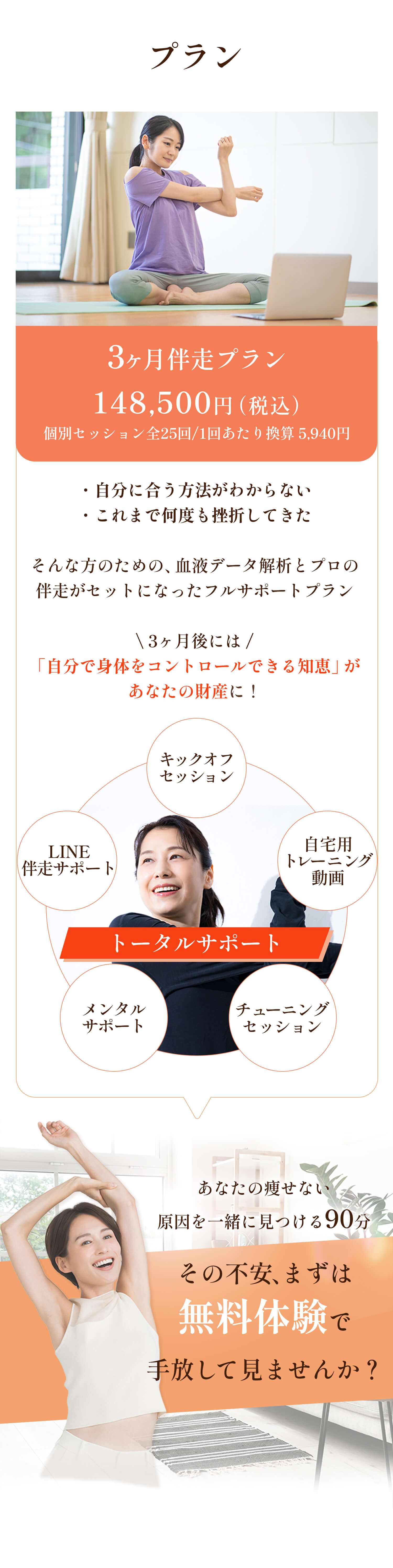 プラン｜3ヶ月伴走プラン148,500円(税込)